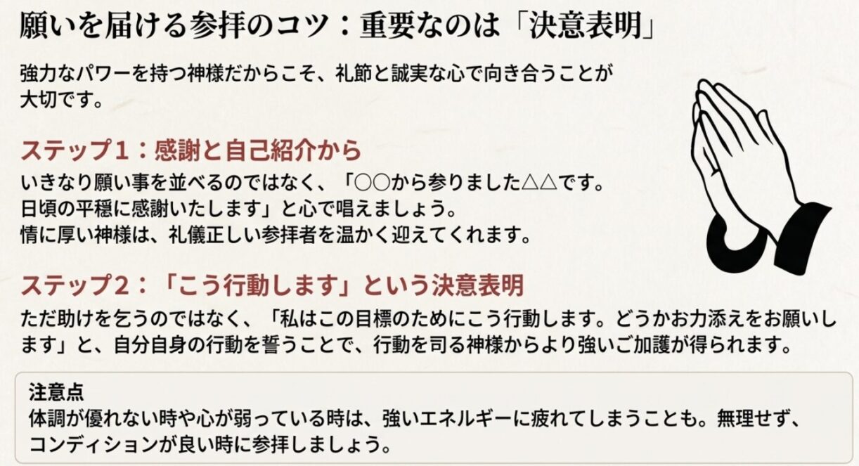 素戔嗚尊への参拝で重要となる「感謝・自己紹介」と「決意表明」の祈り方を解説した図